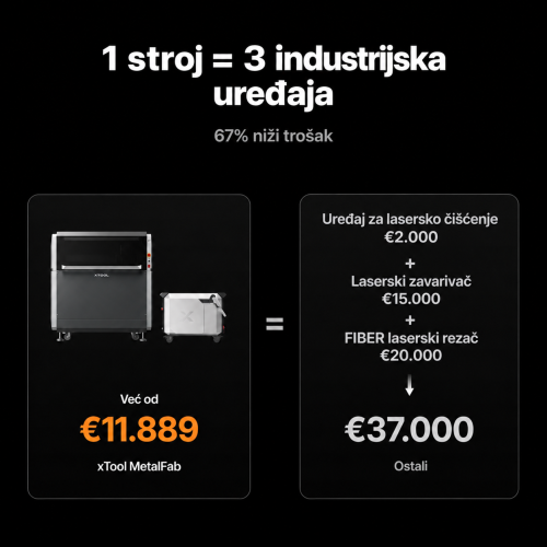 xTool MetalFab — laserski zavarivač i FIBER laserski rezač