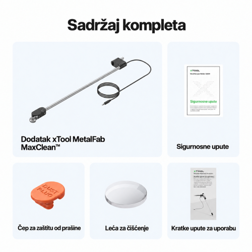 Sadržaj kompleta dodatka xTool MetalFab MaxClean