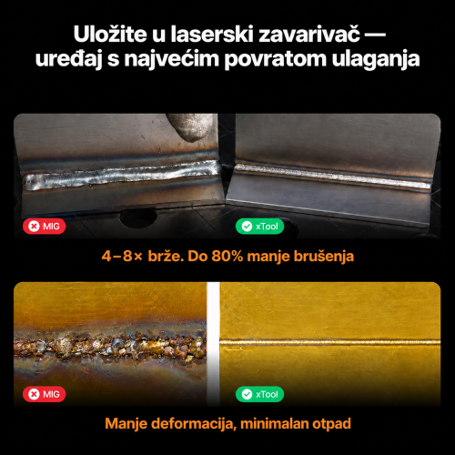 xTool MetalFab — laserski zavarivač — fotografija 4