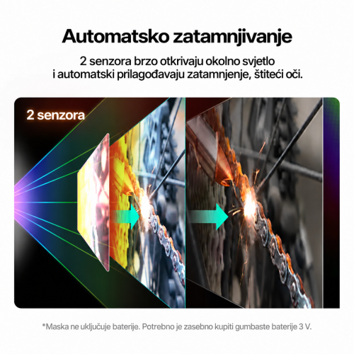 Automatsko zatamnjivanje s 2 senzora; baterije 3 V nisu uključene