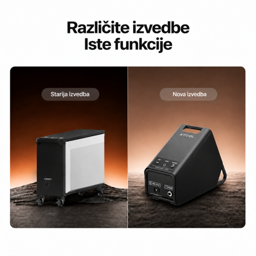 Dodavač žice za laserski zavarivač xTool MetalFab 1200 W — fotografija 3 od 4