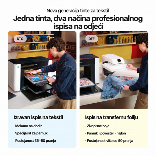 xTool O1 Omni Printer — UV, UV DTF, DTG i DTF pisač 4 u 1