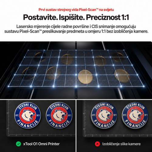 xTool O1 Omni Printer — UV, UV DTF, DTG i DTF pisač 4 u 1