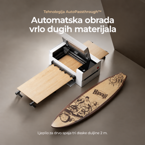 AutoPassthrough™ — automatska obrada dugih materijala