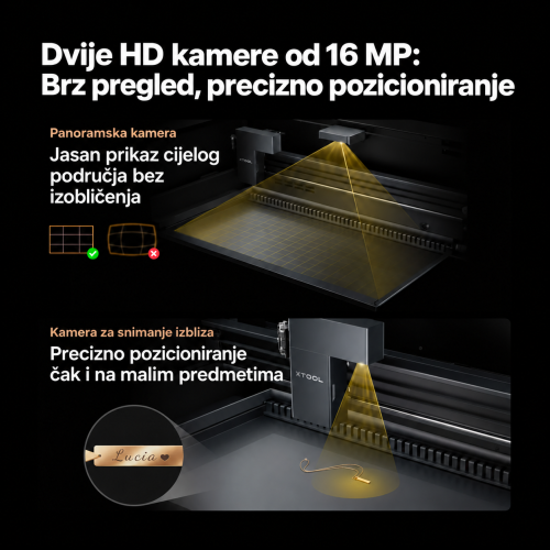 Sustav dviju HD kamera od 16 MP u xTool P2S