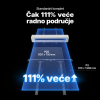 Dodavač xTool P3 Standard — usporedba 111% većeg radnog područja Dodavač xTool P3 Standard — usporedba 111% većeg radnog područja