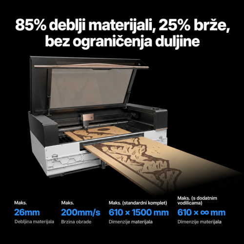 Dodavač xTool P3 — podrška za 85% deblje materijale i 25% brži rad prema usporedbi proizvođača Dodavač xTool P3 — podrška za 85% deblje materijale i 25% brži rad prema usporedbi proizvođača