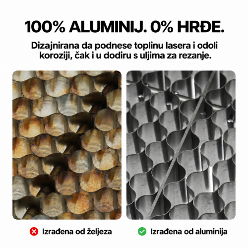 Usporedba otpornosti na koroziju — aluminijska saćasta ploča xTool P3 Usporedba otpornosti na koroziju — aluminijska saćasta ploča xTool P3