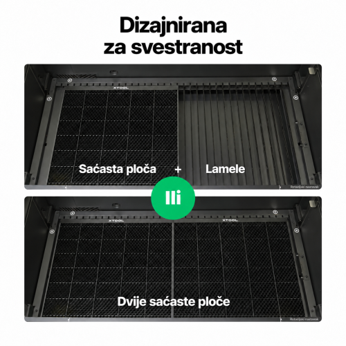 Raspored jedne saćaste ploče s letvastim osloncima ili dviju ploča P3 — druga ploča kupuje se zasebno Raspored jedne saćaste ploče s letvastim osloncima ili dviju ploča P3 — druga ploča kupuje se zasebno