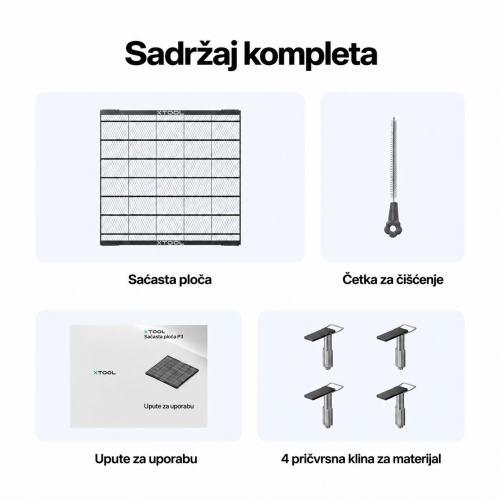 Sadržaj kompleta saćaste ploče P3: jedna ploča, četiri klina, četka i upute Sadržaj kompleta saćaste ploče P3: jedna ploča, četiri klina, četka i upute