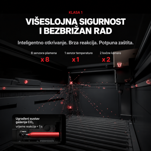xTool P3 — sigurnosni sustavi klase 1