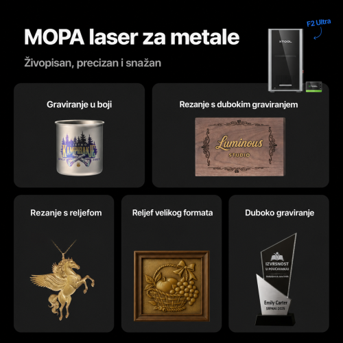 xTool serija P + F — učinkovit poslovni duo