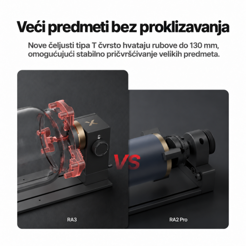 xTool RA3 & RA3 Lite: inteligentno rotacijsko graviranje prstenova, šalica i ukrasa