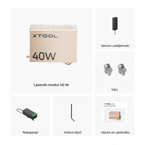 Sadržaj kompleta modula xTool S1 40 W
