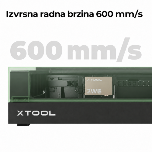 Modul IR xTool S1 — radna brzina do 600 mm/s