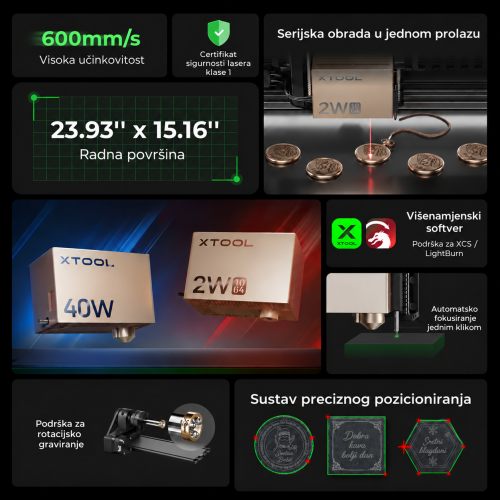 xTool S1 + modul IR 1064 nm — zatvoreni diodni laserski rezač i graver