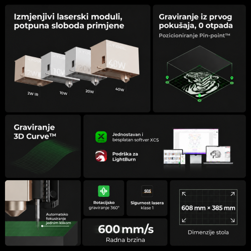 xTool S1 — zatvoreni diodni laserski rezač i graver