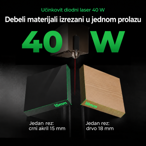 xTool S1 — zatvoreni diodni laserski rezač i graver
