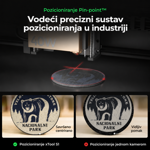xTool S1 — zatvoreni diodni laserski rezač i graver