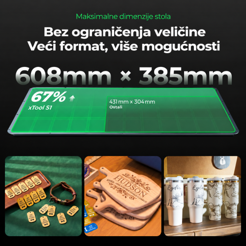 xTool S1 — zatvoreni diodni laserski rezač i graver