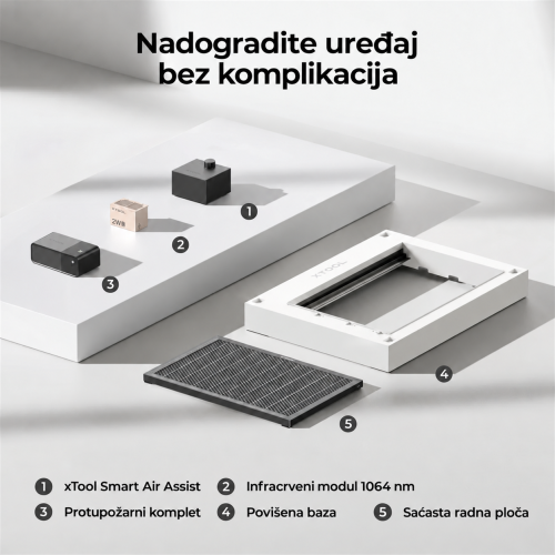 xTool S1 — zatvoreni diodni laserski rezač i graver