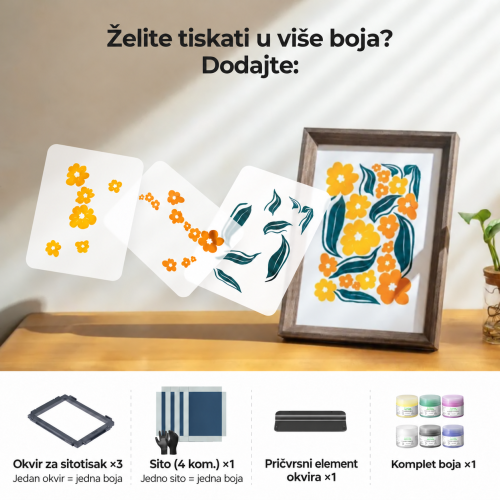 Sitotiskarski uređaj xTool: prvo rješenje za sitotisak uz pomoć lasera