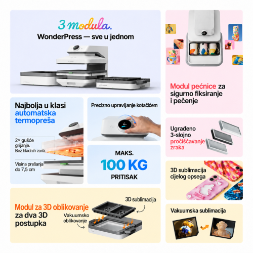 xTool WonderPress 3D — modularna automatska termopreša