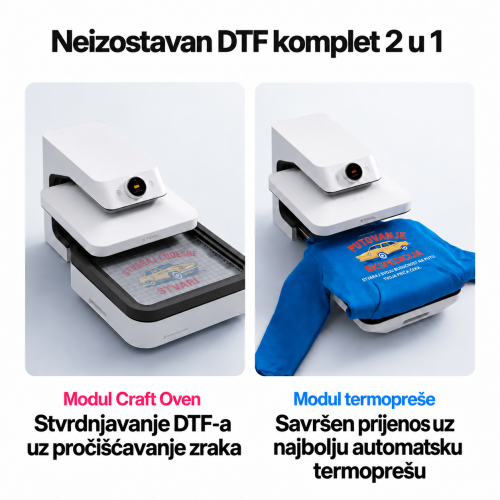 xTool WonderPress 3D — modularna automatska termopreša