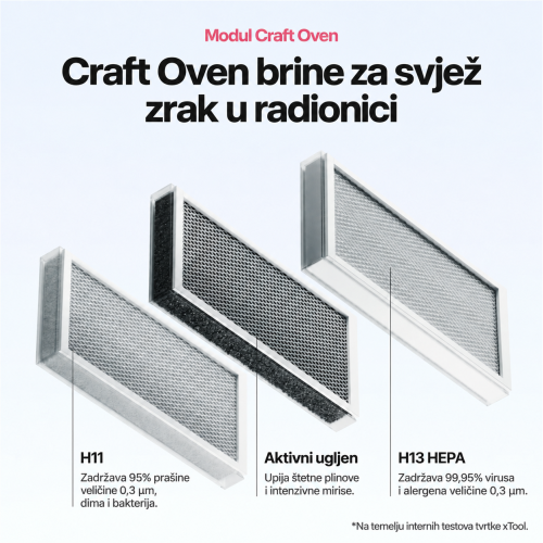 xTool WonderPress 3D — modularna automatska termopreša