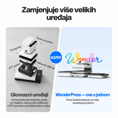 xTool WonderPress 3D — modularna automatska termopreša