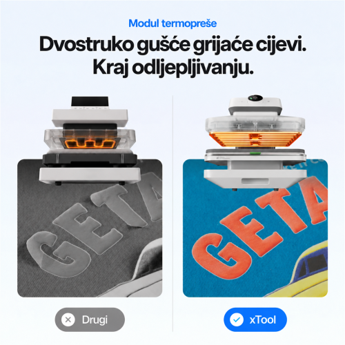 xTool WonderPress 3D — modularna automatska termopreša